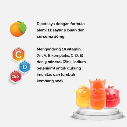 Youvit Anak 7 Day (Free Sticker)