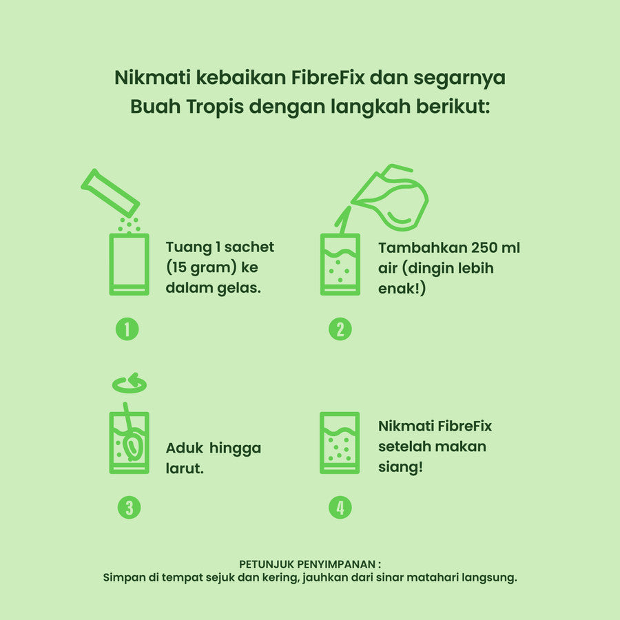 Minuman Serbuk Fiber untuk Konstipasi, Kembung & Berat Badan | Youvit 4-in-1 FibreFix 2 Sachet